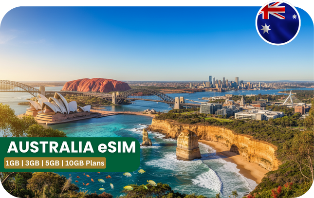 Australia eSIM