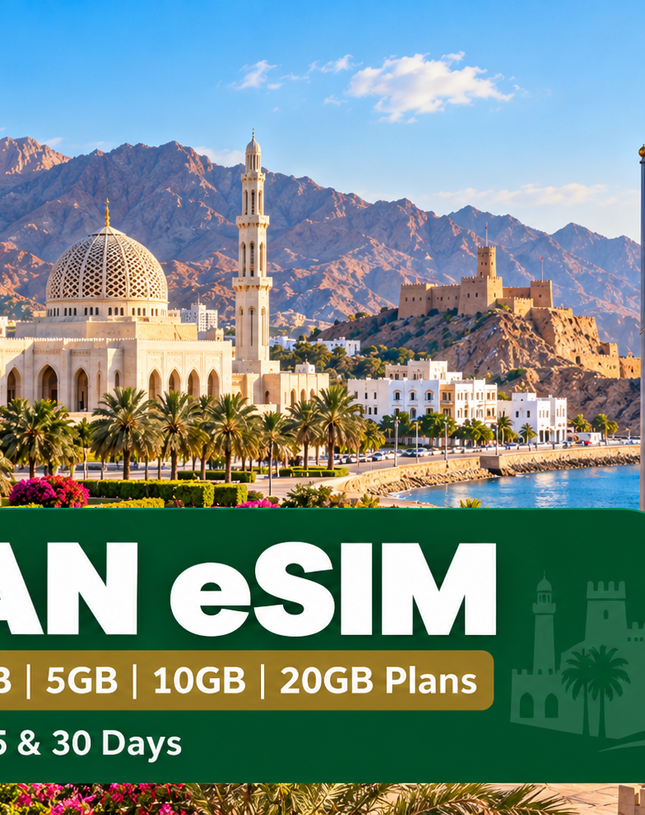 Oman eSIM