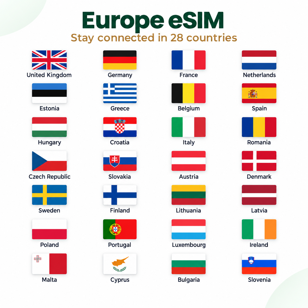 Europe eSIM (Data + Voice Calls)