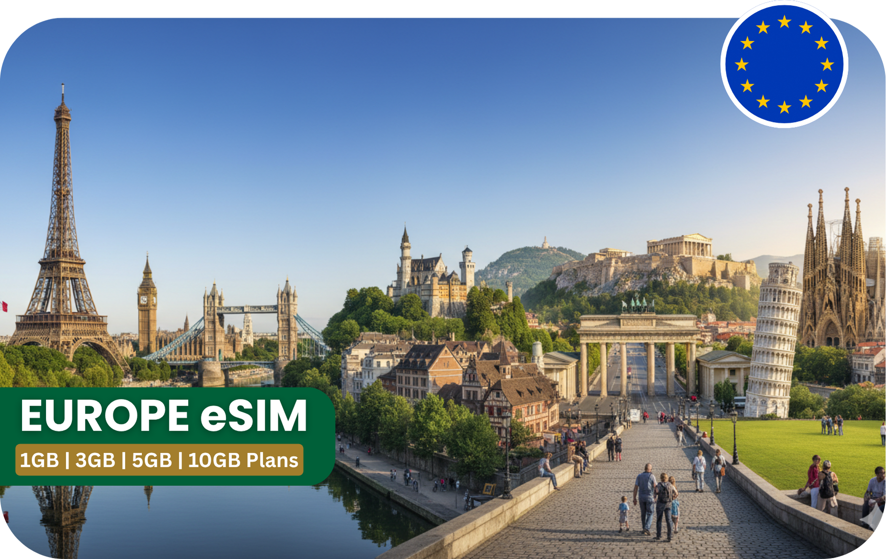 Europe eSIM (Data + Voice Calls)