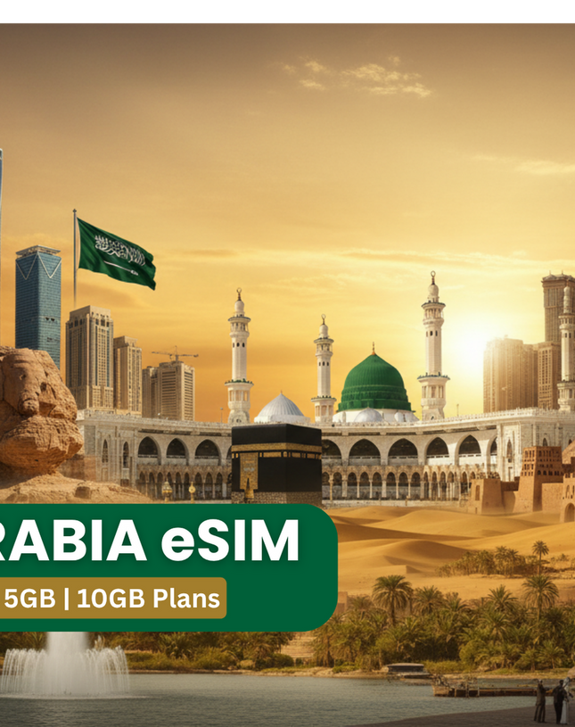 Saudi Arabia eSIM