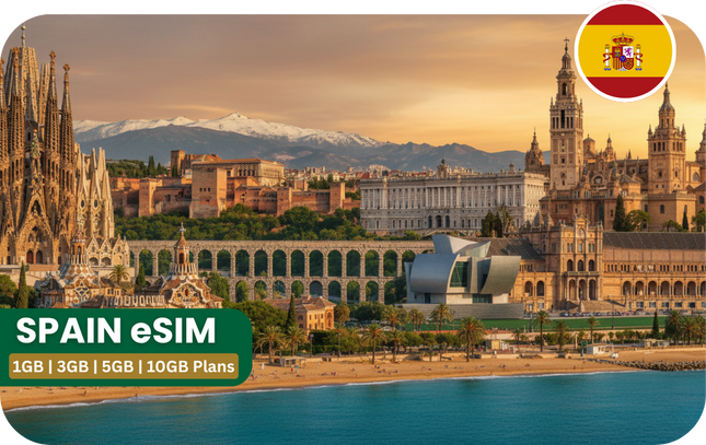 Spain eSIM
