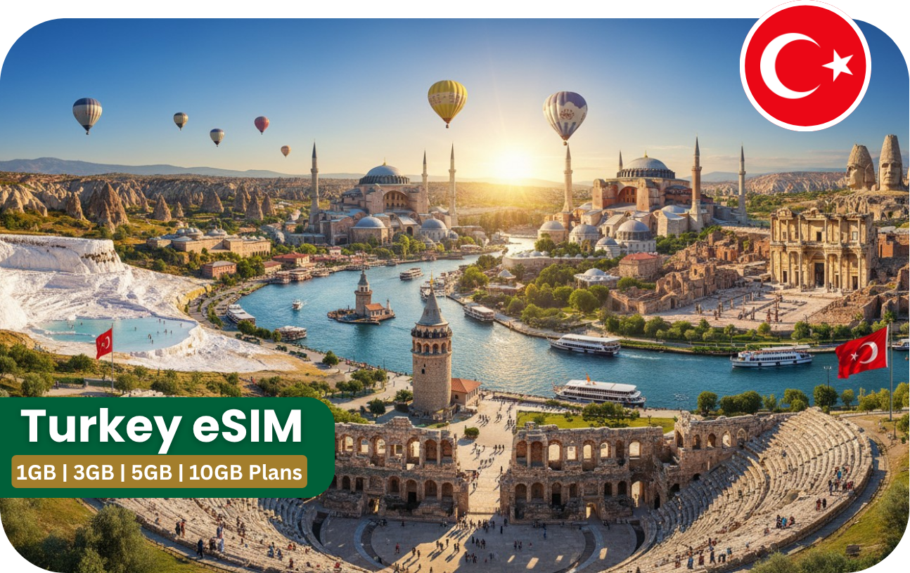 Turkey eSIM