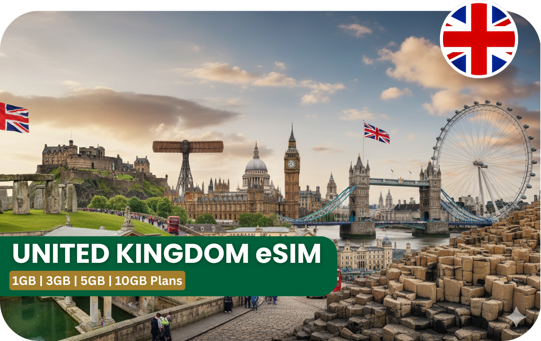 United Kingdom eSIM